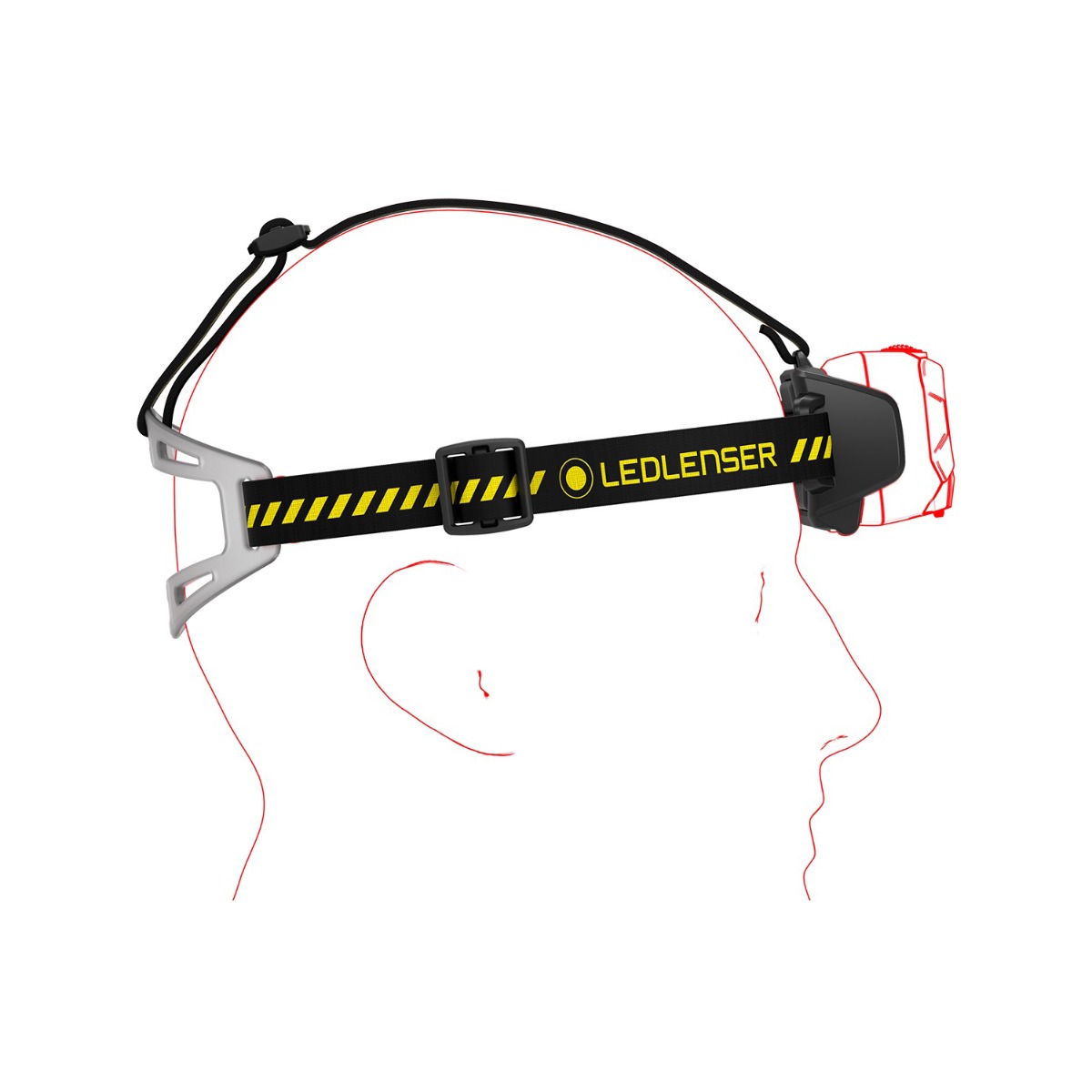  Lanterna de cap LEDLENSER HF8R Work Reincarcabila 1600lm raza luminoasa autofocalizabila, max 210m 5000K