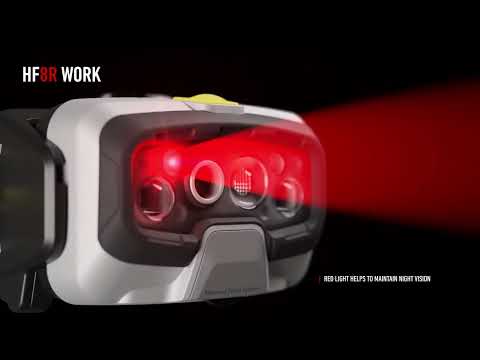 Ledlenser HF8R WORK Head Torch Features