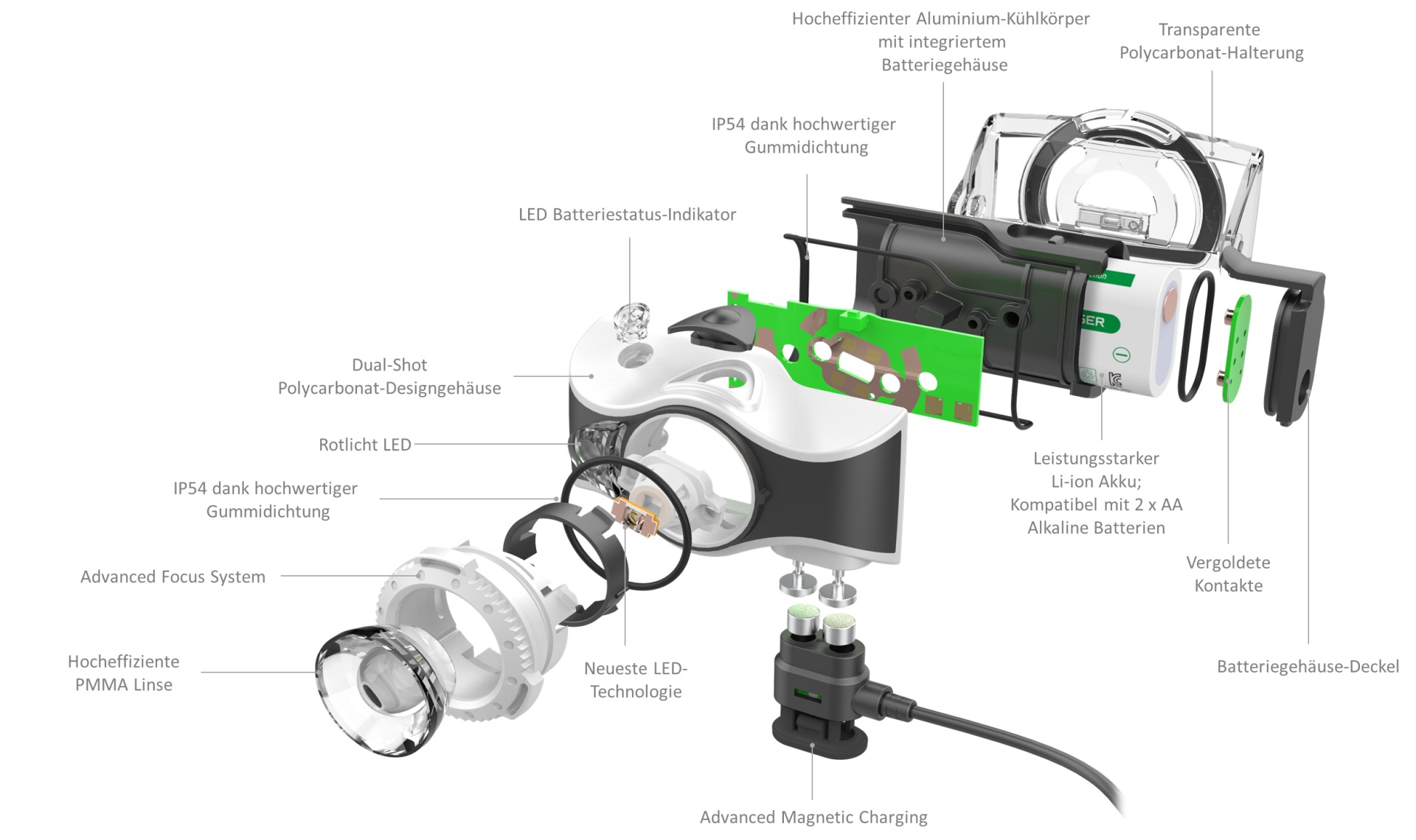 Lanterna de cap LEDLENSER MH7 Gri Reincarcabila 600lm raza luminoasa 200m